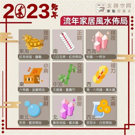 2023兔年財位|風水2023蘇民峰｜兔年家居／辦公室佈局：催財運、催桃花、化是